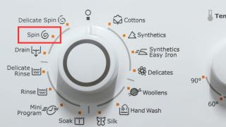 Spin trong máy giặt là gì? Tất tần tật về chức năng spin